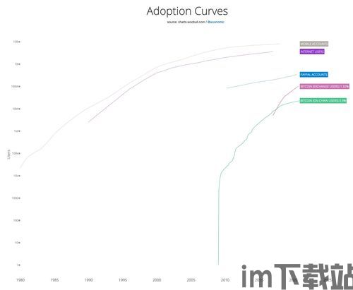 比特币矿区规模经济,解析挖矿产业的经济效应与未来趋势(图1)