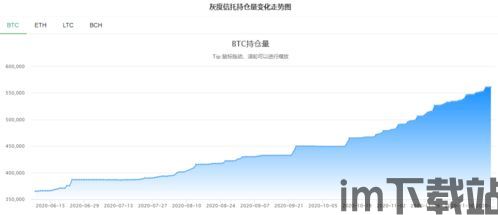 比特币矿区规模经济,解析挖矿产业的经济效应与未来趋势(图3)