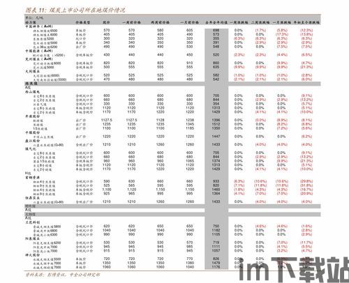 比特币价格波动表图,图表揭示市场动态与趋势(图1)