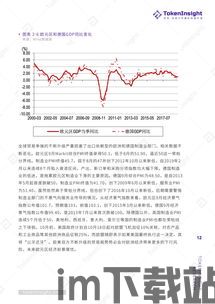 资产换成比特币的条件,揭秘投资比特币的五大理由(图1)