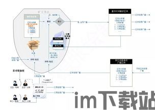 比特币白皮书解释,点对点电子现金系统的革命性构想(图2)