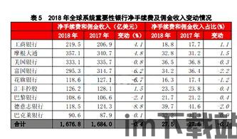 为什么总提到比特币,从金融革命到生态繁荣的数字货币传奇(图2)