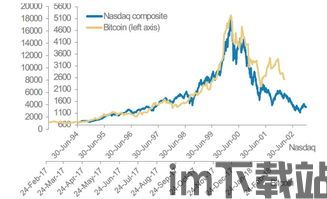 比特币晚上可以刷新吗,3.8万美元关卡仅一步之遥(图3)