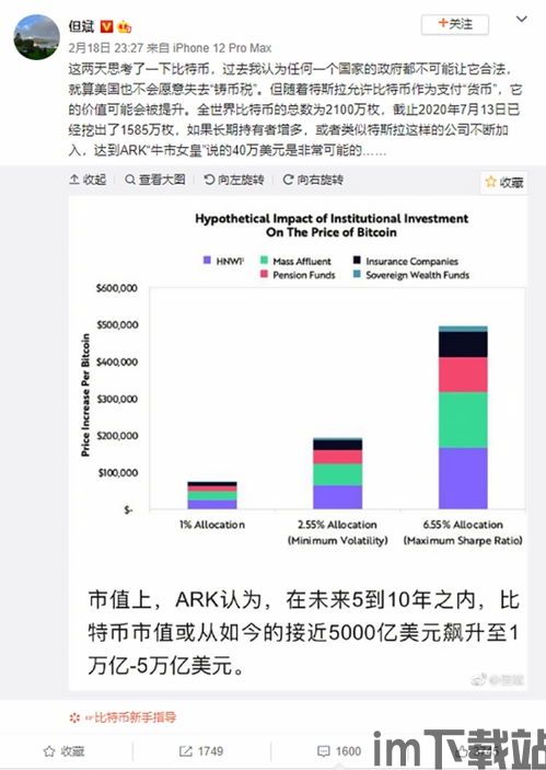 但斌谈比特币etf,引领加密货币投资新篇章”(图2)