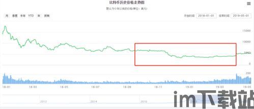 比特币诈骗蓬莱法院判决,涉案金额高达千万”(图1)