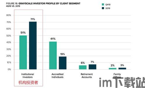 比特币应用场景分析,金融变革与行业创新之旅(图1)