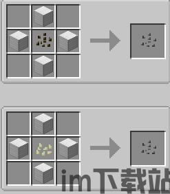 我的世界1.12.2变量大全,Minecraft 1.12.2版本变量大全解析(图1)