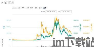 中国注资以太坊,以太坊发展新篇章(图2)