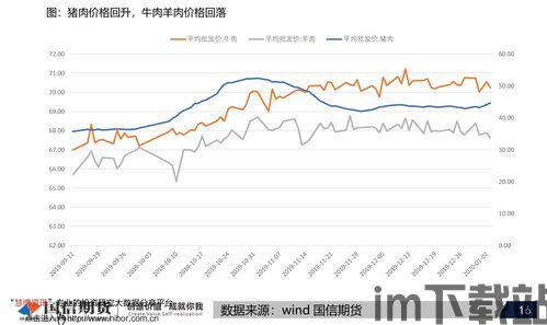 比特币中国股票代码,揭秘股票代码背后的投资奥秘(图1)