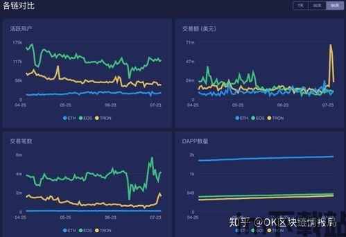 中币以太坊价格,涨跌背后的市场逻辑(图3)