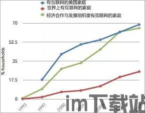 比特币潜在网络中断,比特币网络中断风险与潜在影响分析(图1)