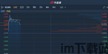 港股比特币涨幅排名最新,年内涨幅超千倍(图3)