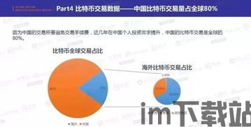 文字解读比特币交易流程(图1)