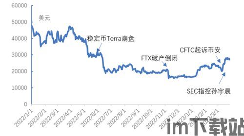 知名加密货币破产公司,知名破产公司案例分析及市场影响解析(图3)