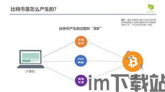 比特币总量是多少枚,2100万枚背后的经济密码与未来展望(图1)