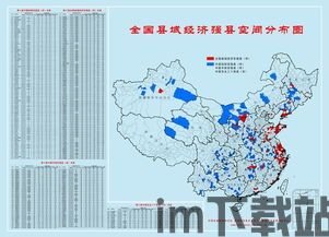 空间分布(图3)