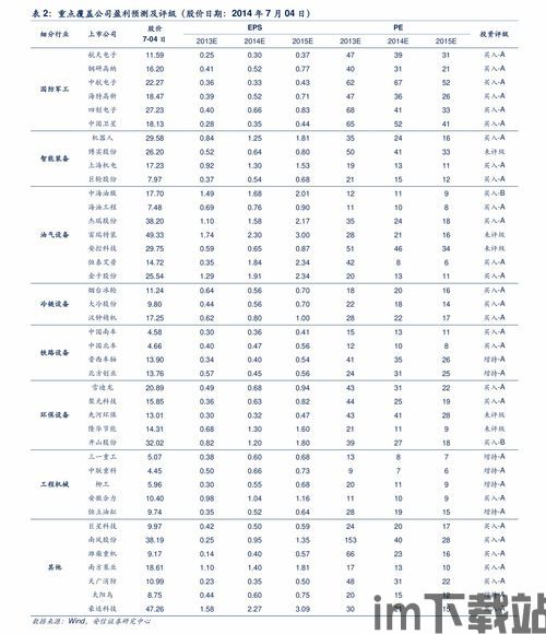 最近以太坊价格升值,揭秘新一轮牛市背后的动力与机遇(图1)