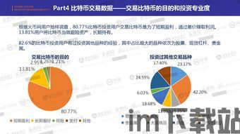 比特币融资案被受理,行业持续繁荣发展(图2)