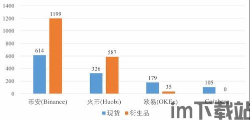 证券加密货币交易,合规标准与市场展望(图2)