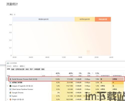 电脑暗藏比特币的软件,一键掌握财富的秘密(图2)