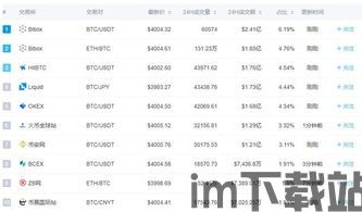 比特币plus钱包开盘了吗,引领数字货币新篇章(图2)