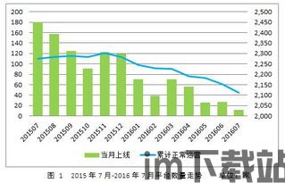 大比特交易平台红币,引领数字货币交易新潮流(图1)