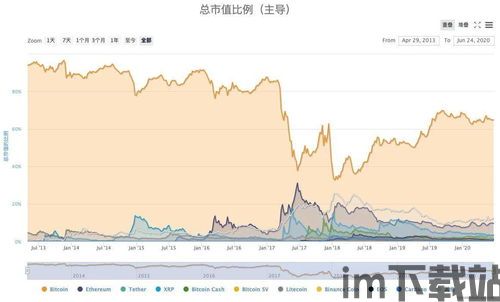 货币比特币实训心得,探索数字货币的奥秘与风险(图1)