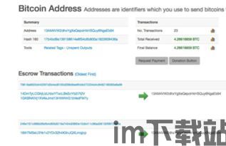 比特币密钥能破解吗,破解难题与安全防护解析(图3)