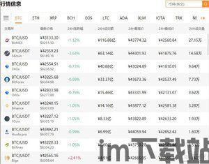 比特币合约期货最新消息,主力合约突破9.8万美元大关(图1)