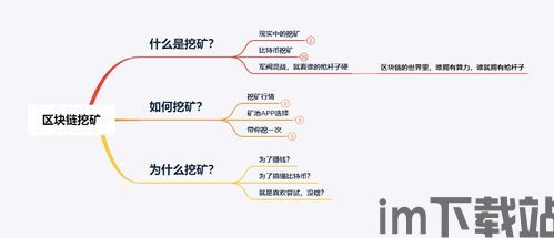 挖比特币用哪个矿池合适,如何选择最适合您的矿池(图3)