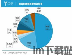 最新国家对以太坊的态度,我国政策导向下的以太坊发展前景展望(图3)