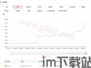 比特币连续大涨最近消息,引领加密市场狂欢(图3)