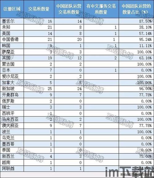 中国交易加密货币违法吗,中国境内交易加密货币的法律地位及风险概述(图1)