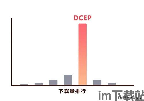 支持数字加密货币的国家,支持数字货币的领先国家概览(图3)