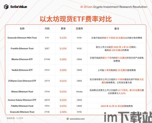 中国的以太坊还能卖吗,中国以太坊市场现状与交易指南(图3)