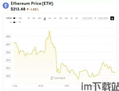 中国人用加密货币违法吗,中国境内使用加密货币的法律风险与合规指南(图1)