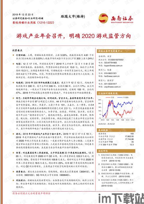 23年游戏行业时长趋势,新游戏面临挑战(图3)