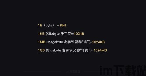 1字节等于8比特币,存储单位的奥秘与换算解析(图2)