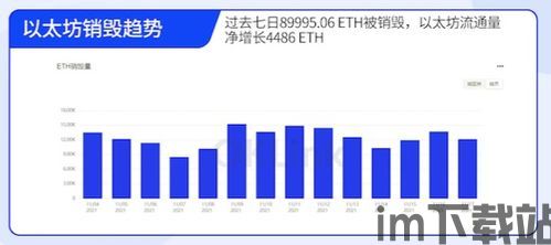 最新加密货币资讯报道,总市值逼近4万亿美元(图1)