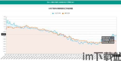 比特币大涨利好银行么,银行迎来新机遇还是挑战？(图1)