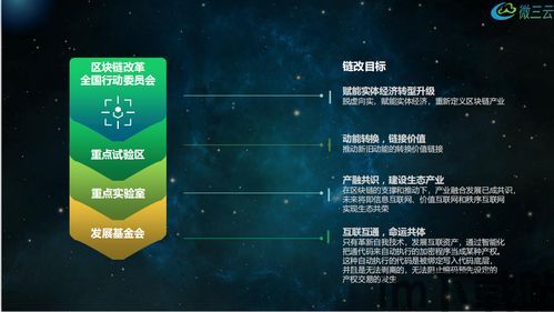 比特币限四字是多少,数字黄金新篇章(图2)