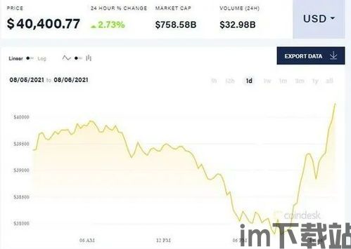 小米接受比特币最新信息,数字货币与传统制造业的融合新篇章”(图2)