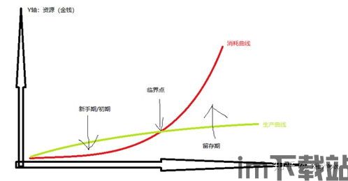 一键 *** 测速大师 (图1)