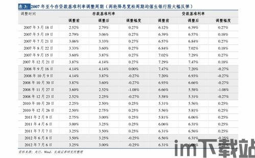 2007年比特币最新价格,从无到有的数字货币演变历程(图2)