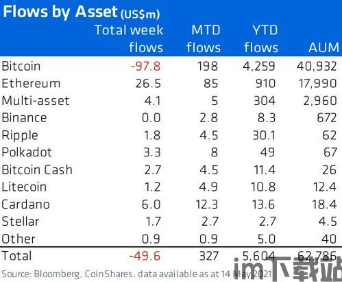 苹果股市怎么添加比特币,苹果股价波动下的比特币投资机遇解析(图3)