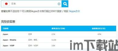 skype打印度多少钱,Skype拨打印度通话费用详解及性价比对比