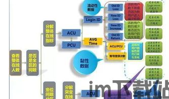 铁路运营大师 