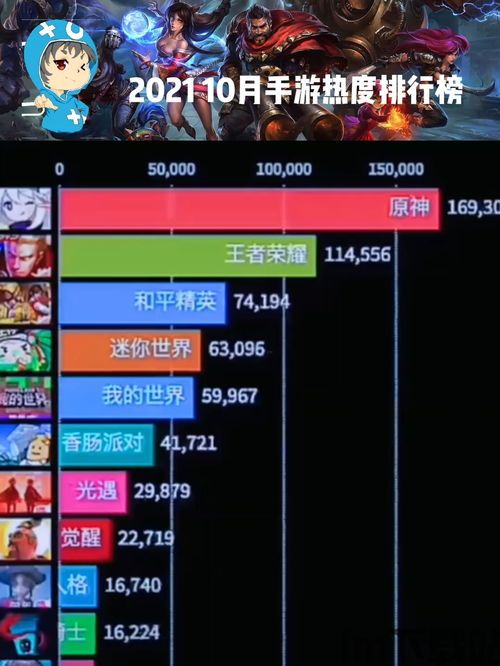 手游排行榜十大手机游戏排行