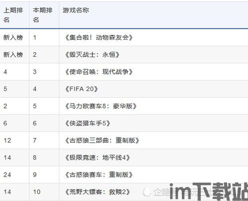 深空之眼2.0版本周年庆官方正版手游下载 