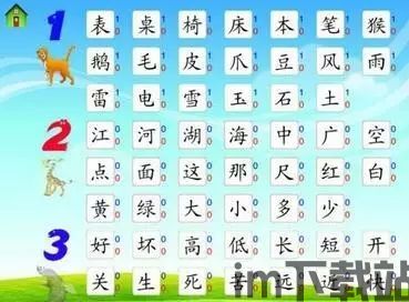 幼儿学前识字 